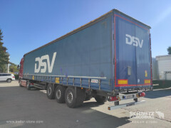 Schmitz Cargobull ??????????? ??????????? ??????? ???? 