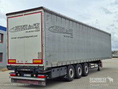 SCHWARZMUELLER Curtainsider Standard 